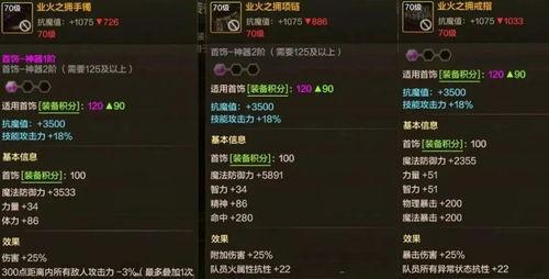 天下贰最新爆料装备,神秘装备亮相，战力再升级！  第2张